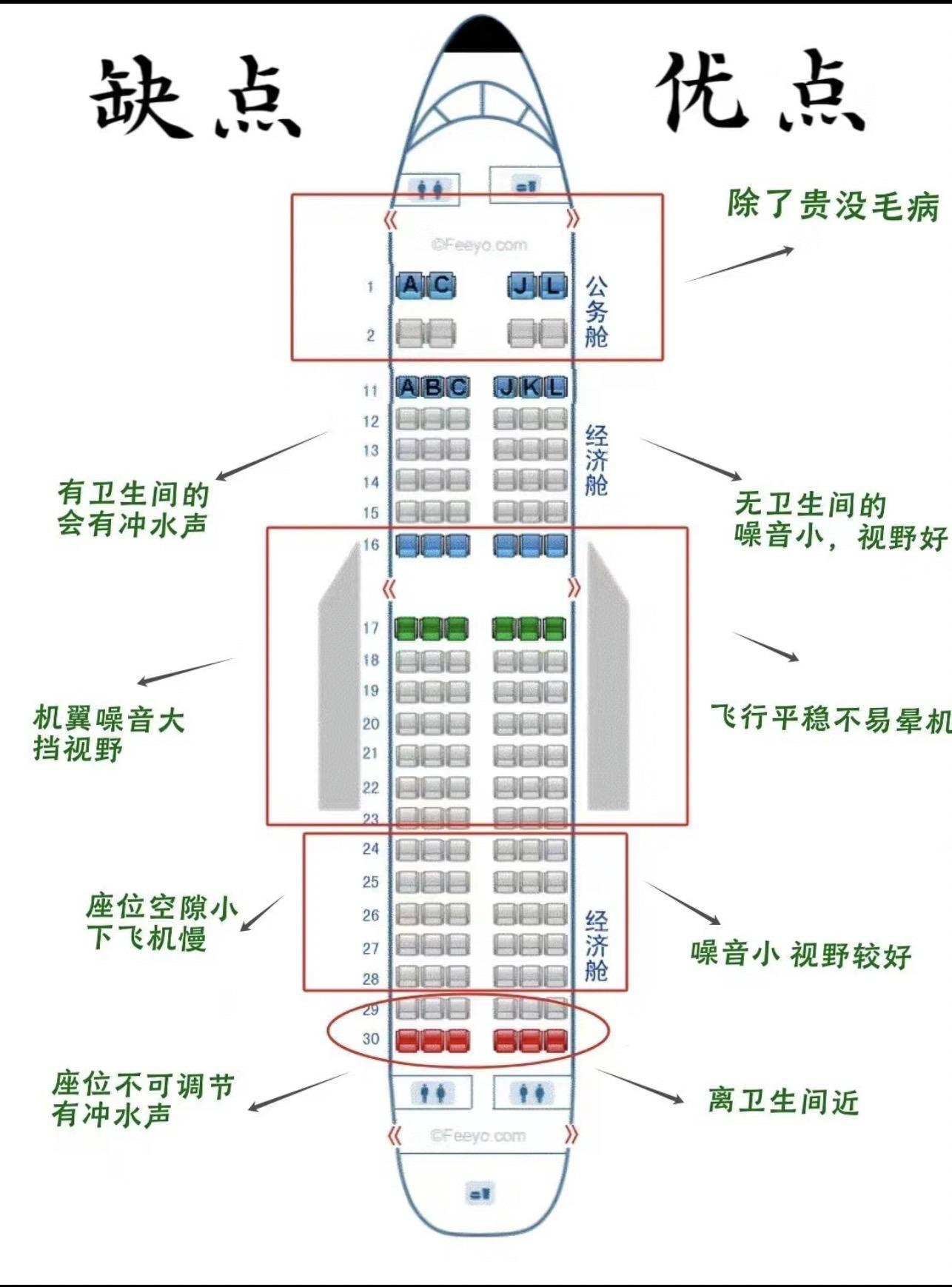 a350飞机座位分布图图片