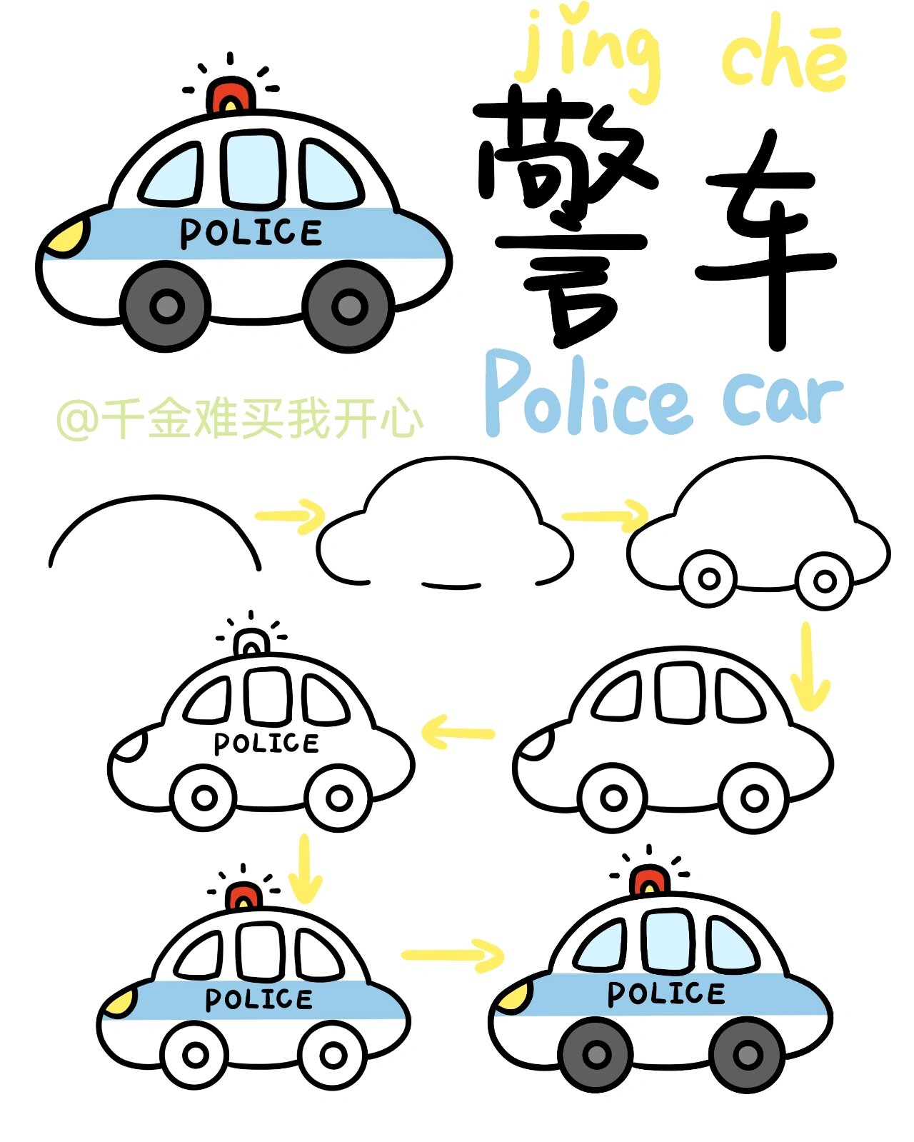 警车跑车简笔画图片