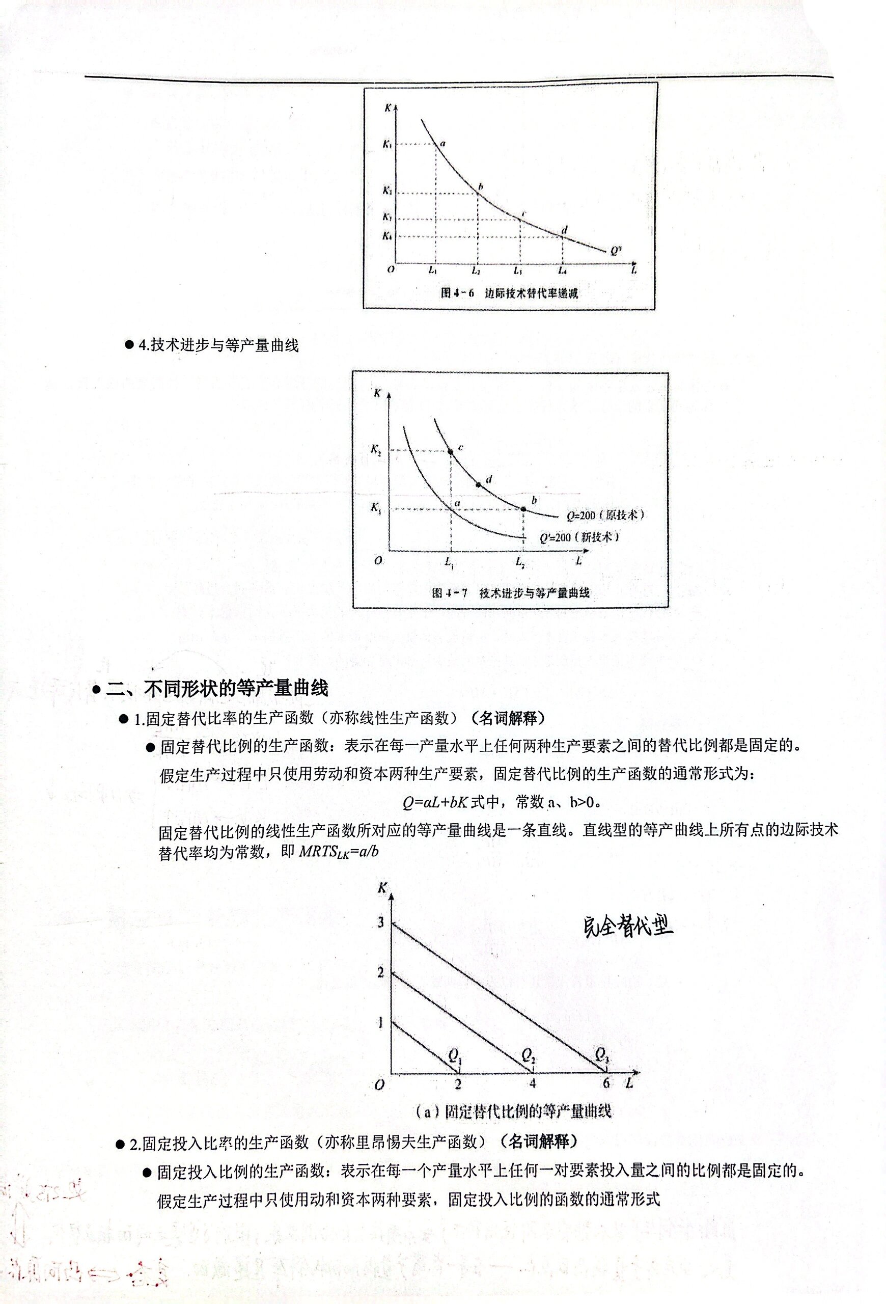 短期生产函数曲线图图片