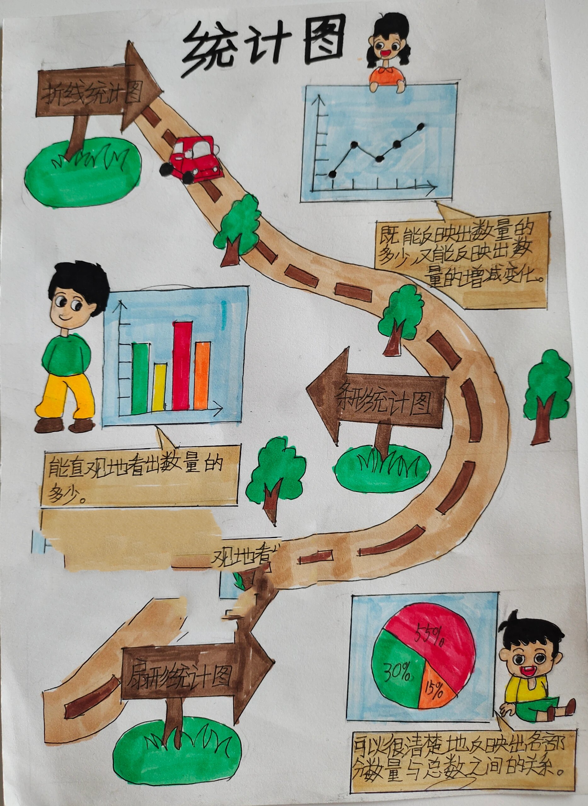 数学绘本 四年级下册