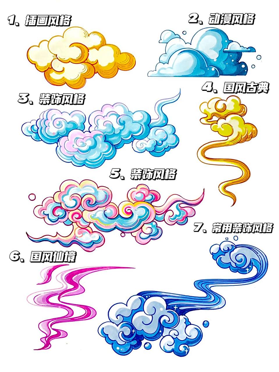 祥云画法|马克笔手绘|云朵素材大全
