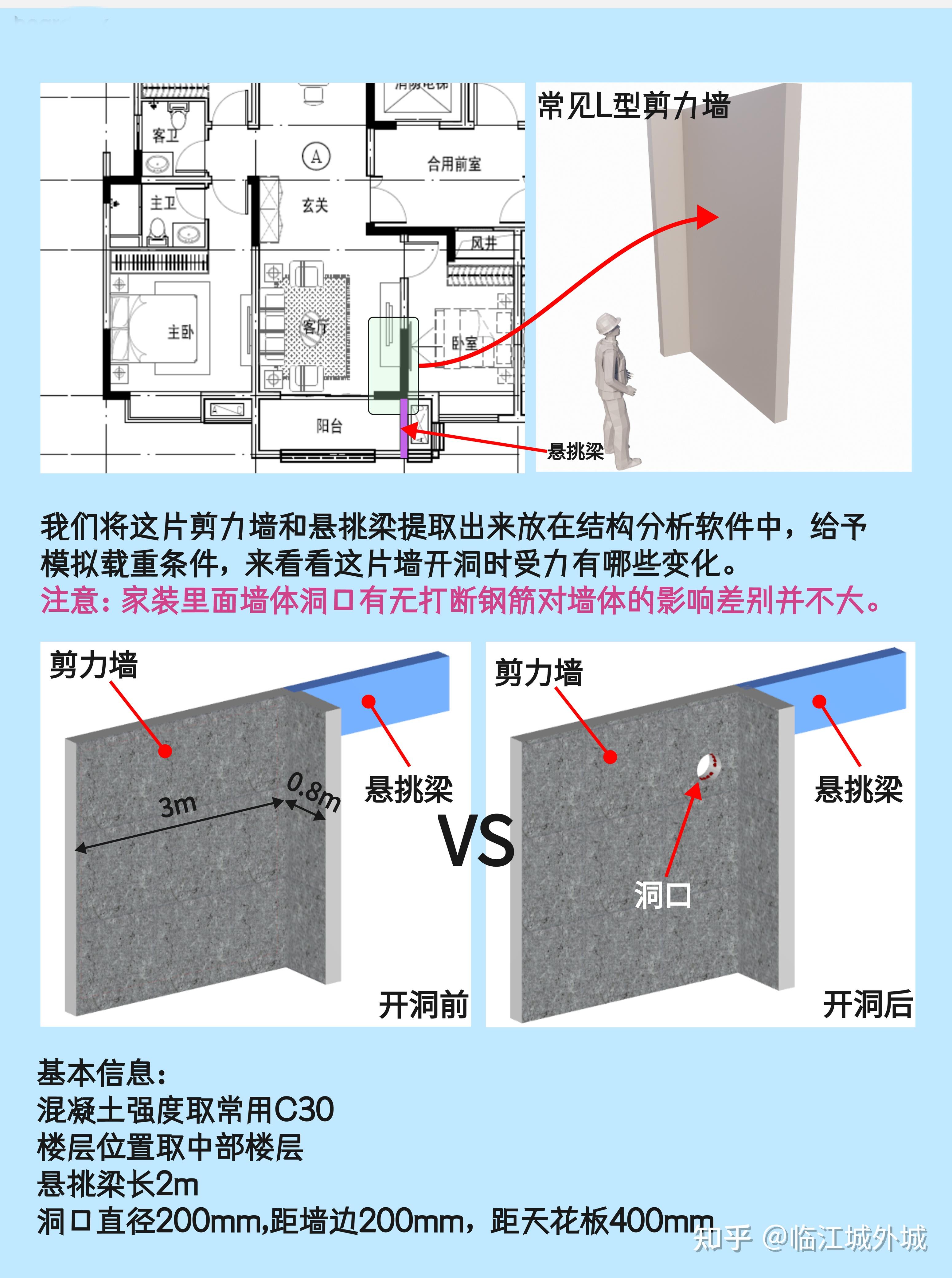 承重墙怎么分辨图片