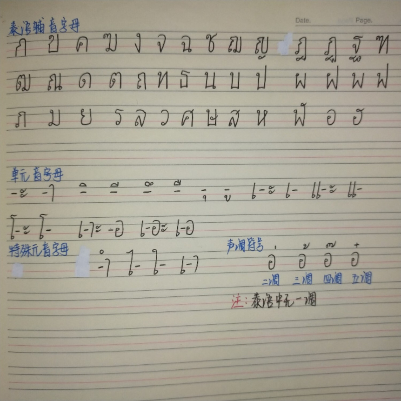 泰语专业生教你如何零基础学泰语91 如p1所示:泰语字母分为辅音:中