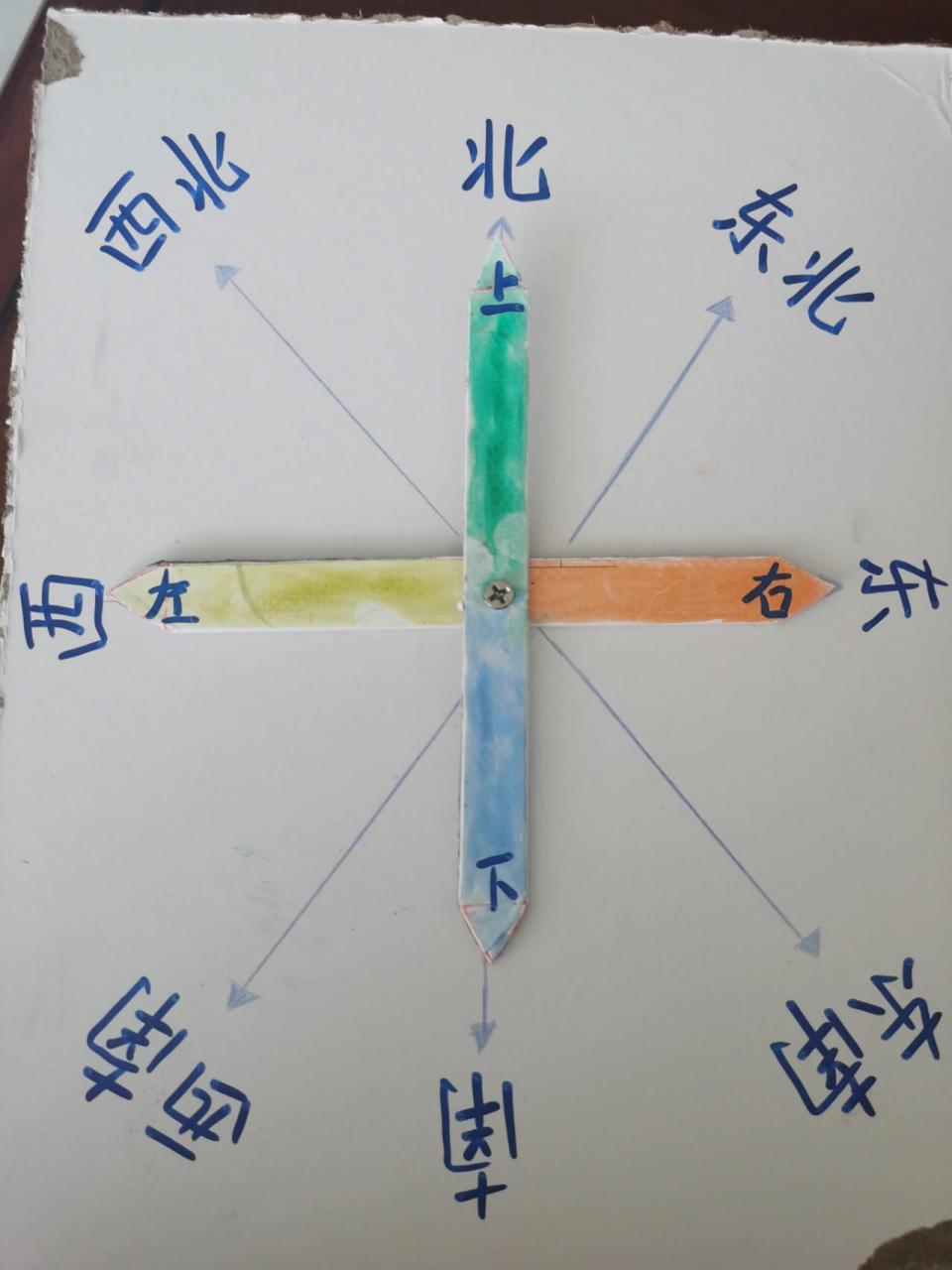 制作方向标 三年级下册数学制作方向标,帮助孩子具体认识方向.