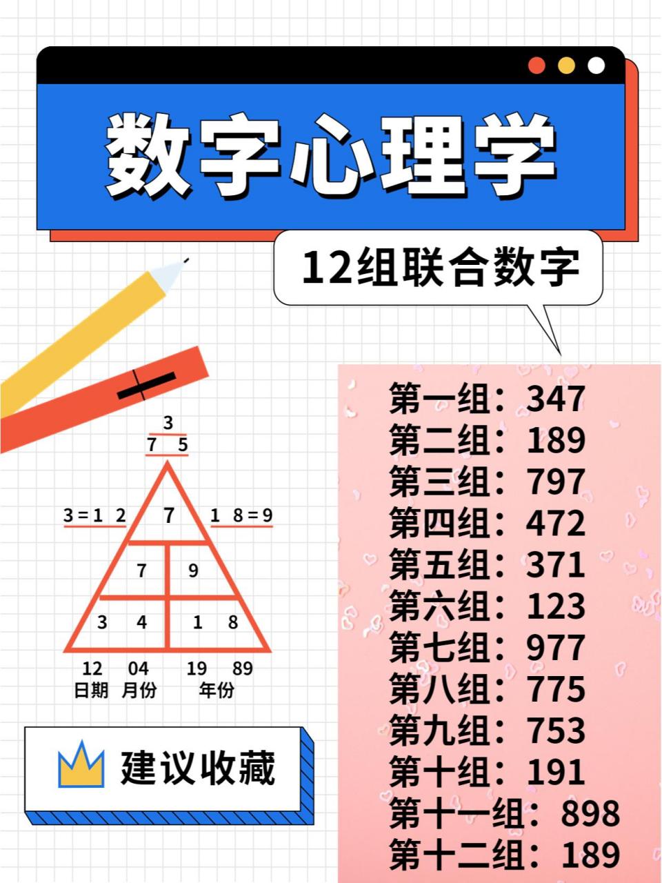 数字心理学12组联合数字解析,你懂了吗?