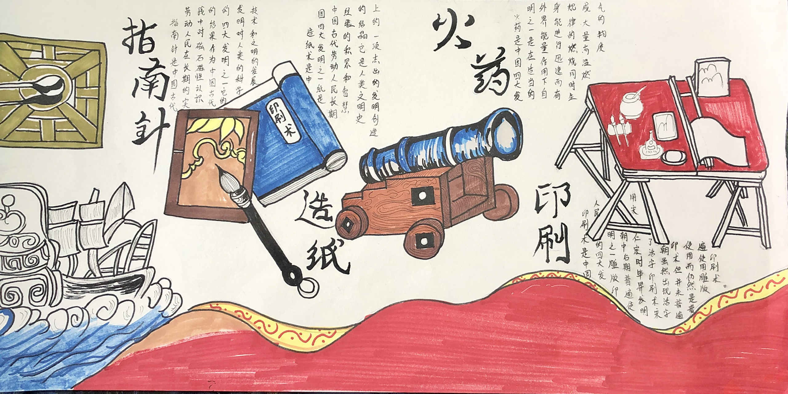 儿童画 长卷《四大发明》 今日作品—长卷《四大发明》 1,造纸术是