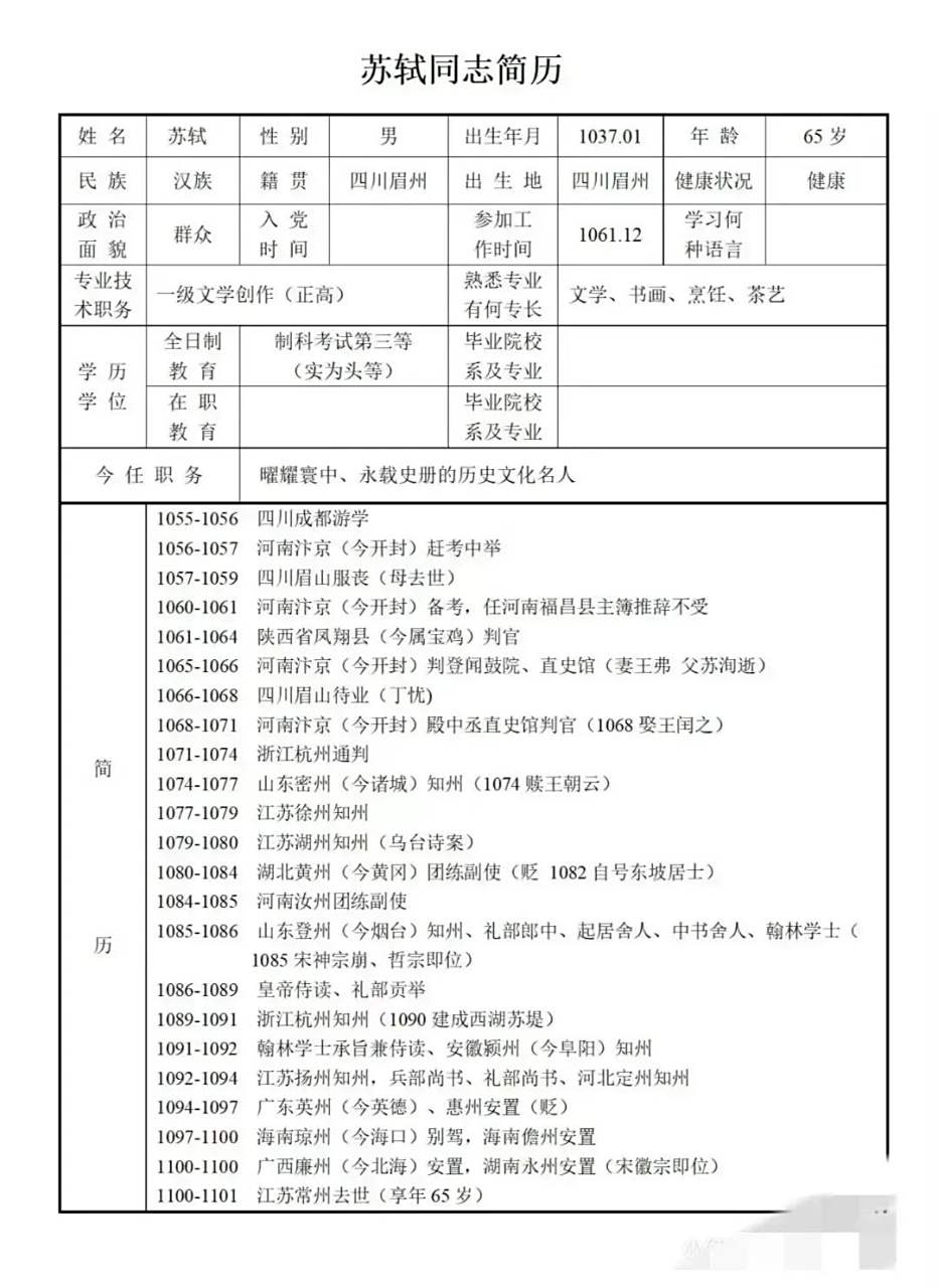 苏轼的简历!看完就知道他的一生为何颠沛流离了!