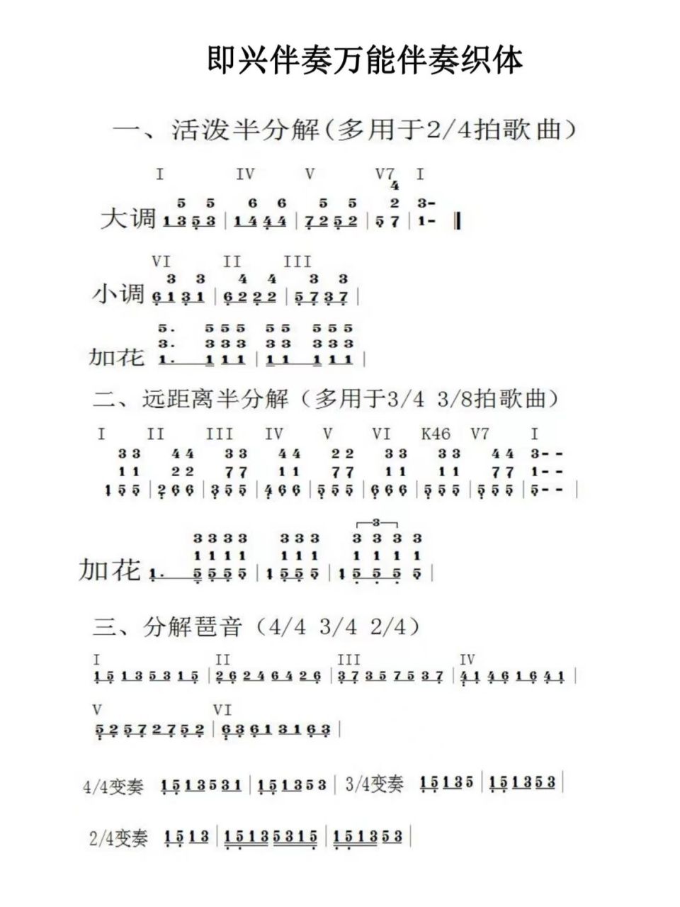 三种万能伴奏织体曲谱分享~建议收藏 活泼半分解,远距离半分解及分解