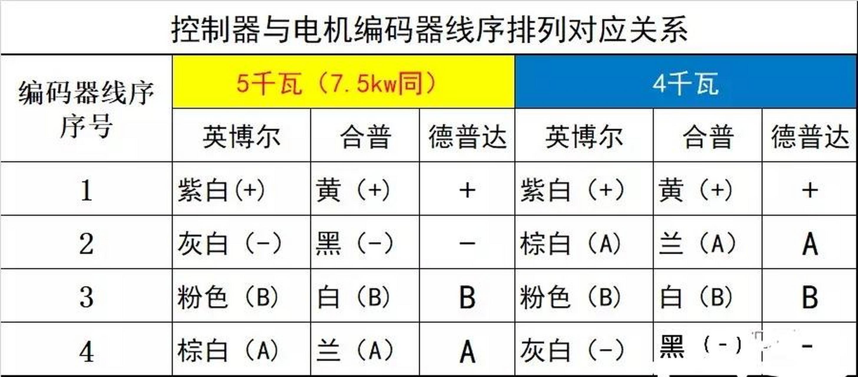 英博尔mc3336接线图图片