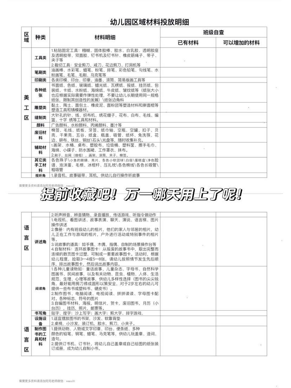 班级区角材料投放表图片