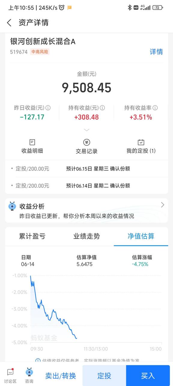 半导体持续大跌,银河创新成长盘中估值调整-4.