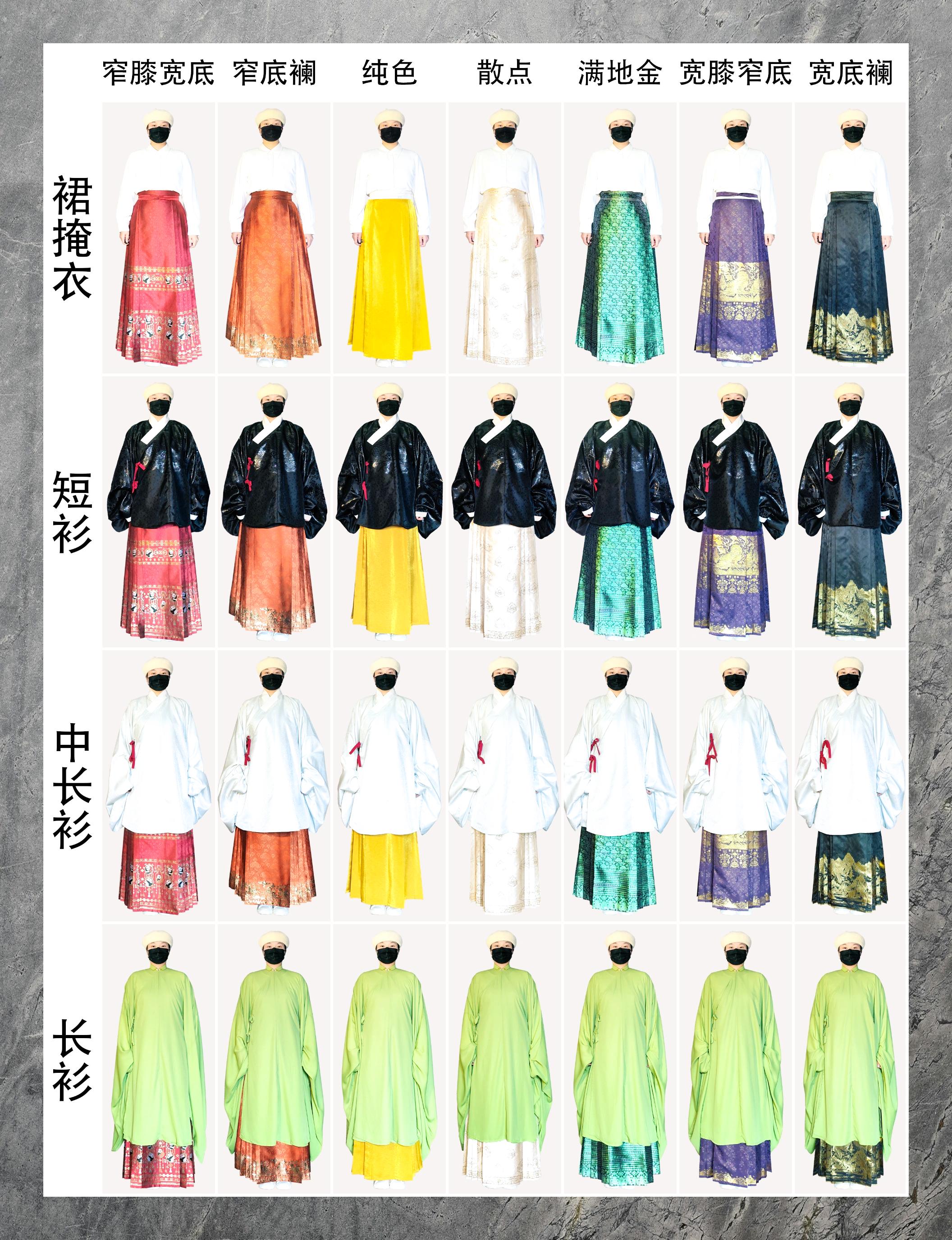 马面裙配明制衣长穿搭指南