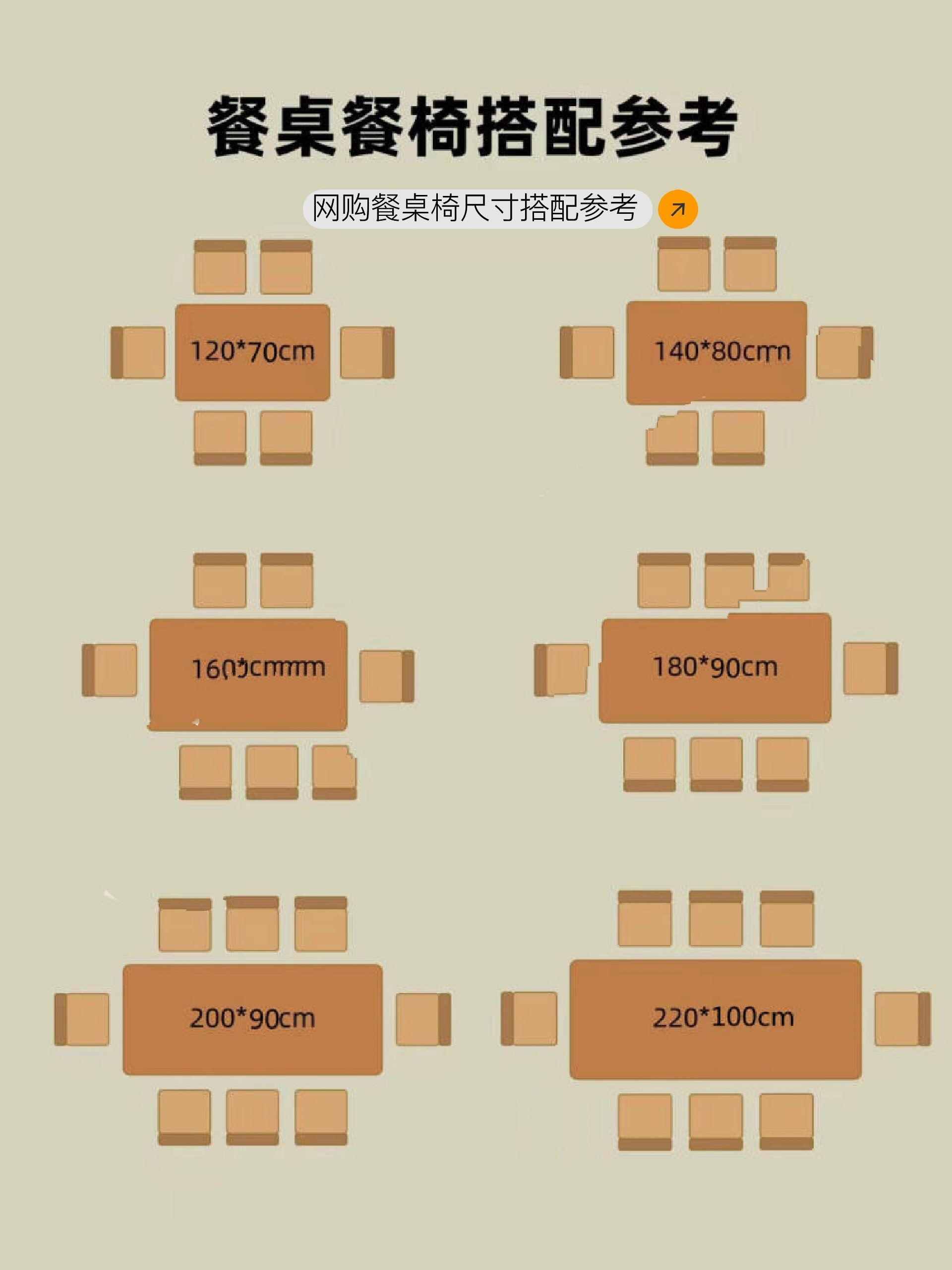 餐桌摆放尺寸示意图图片