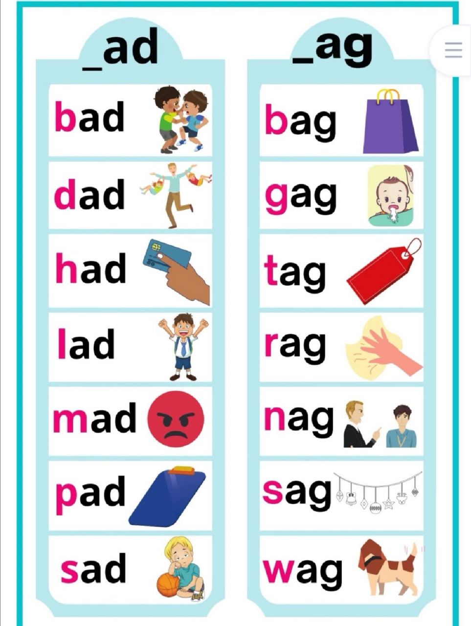 7661506615页cvc单词六件套,搞定自然拼读  	 cvc单词就是