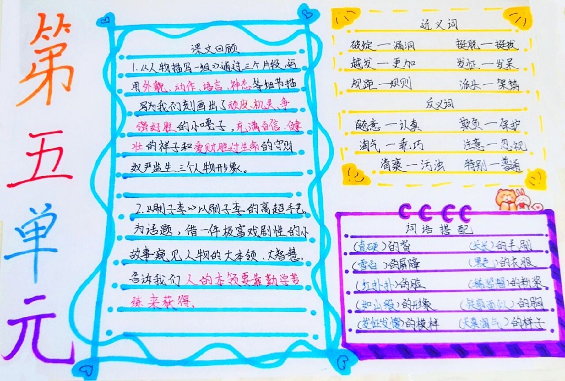 五年级下册语文第五单元思维导图