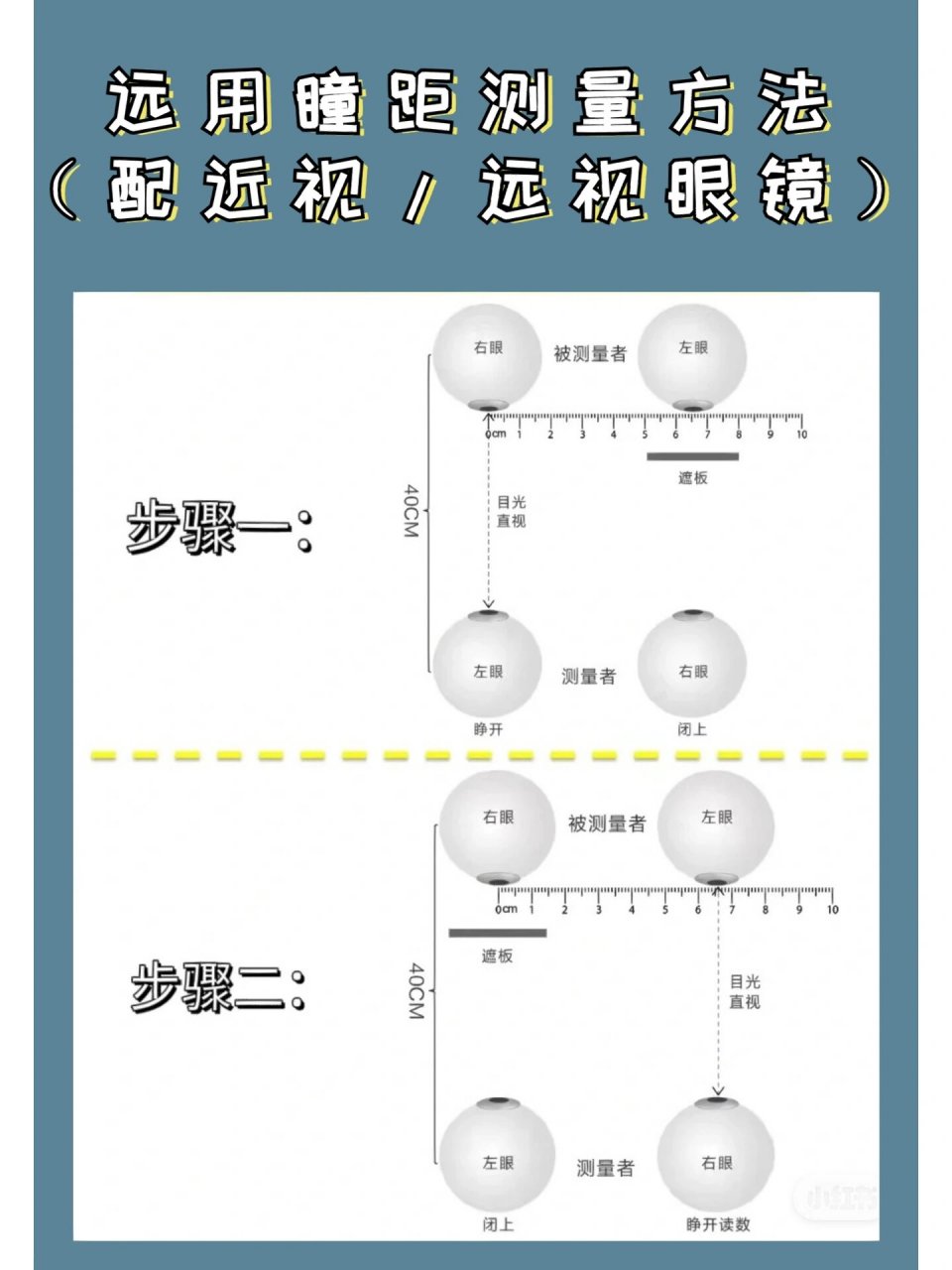 瞳距太小图片