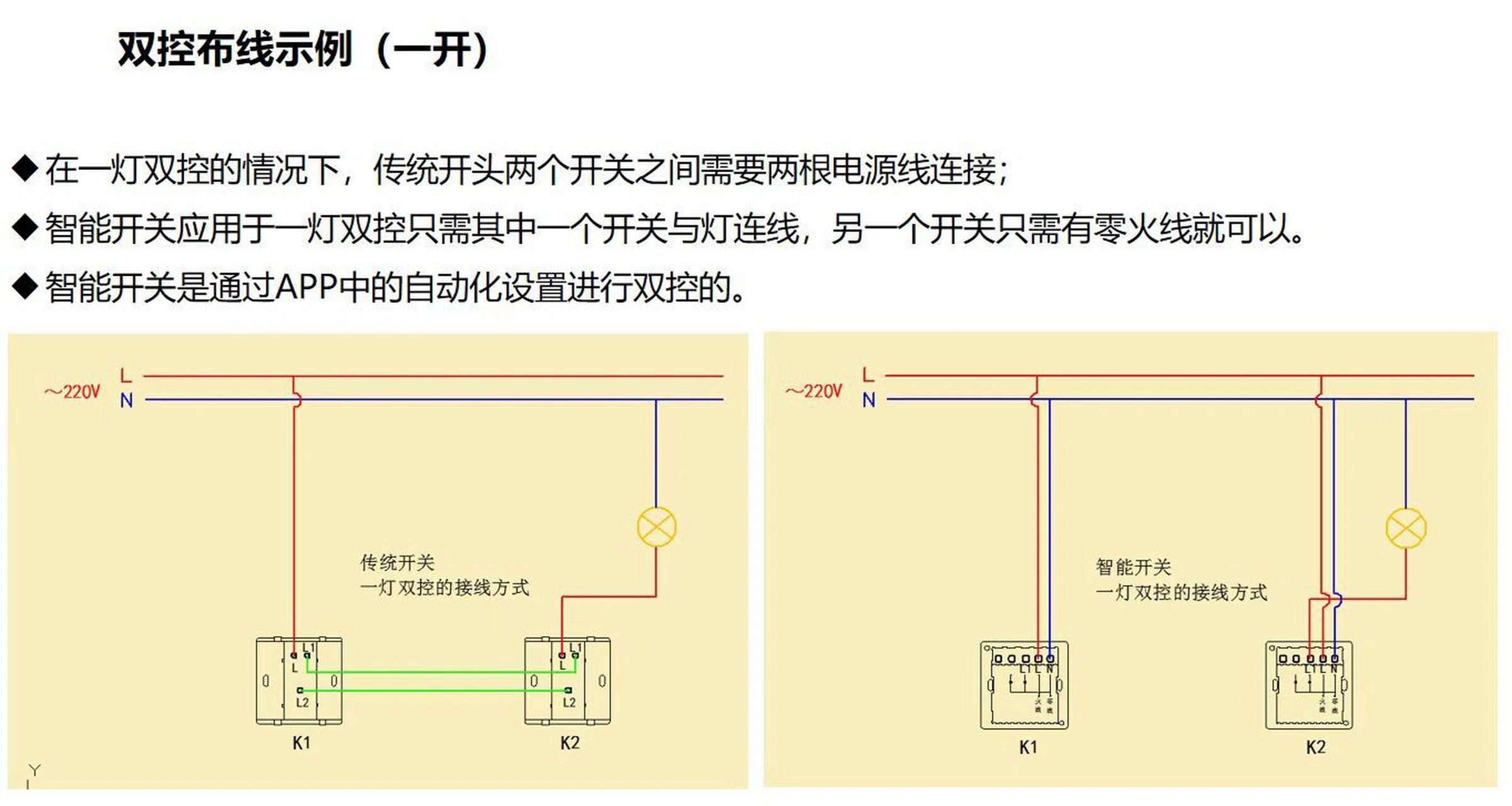 射灯布线图示意图图片