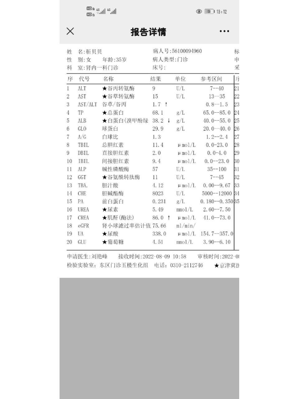 血肌酐偏低图片