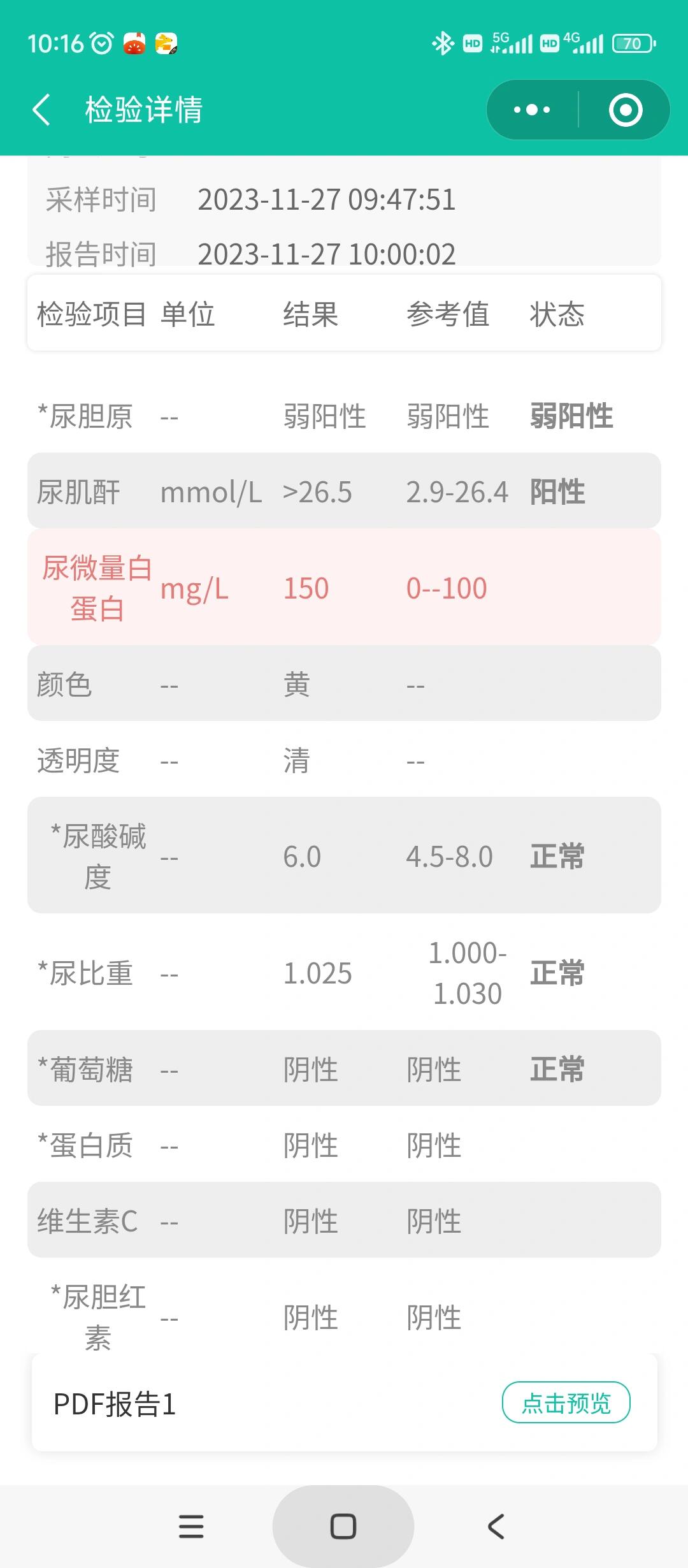 女性尿微量白蛋白150图片