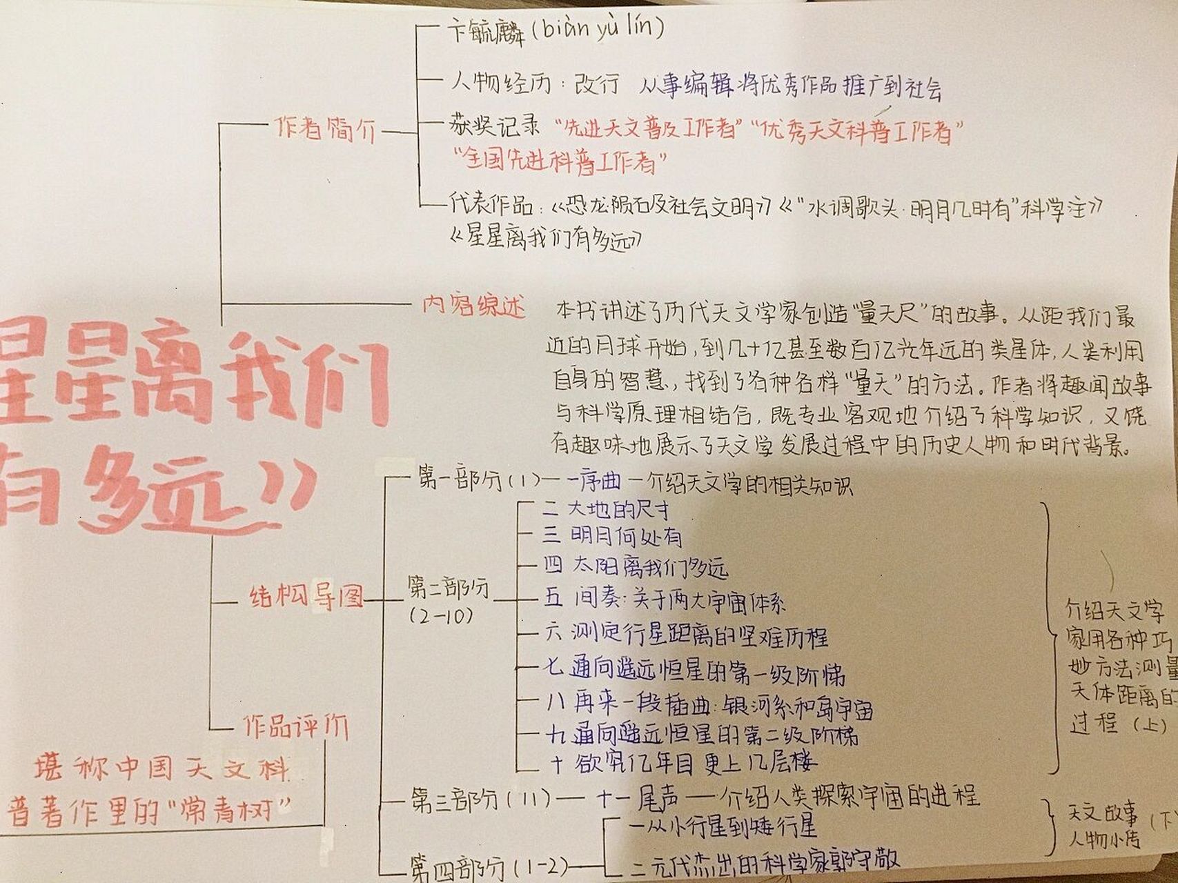 星星离我们有多远——思维导图