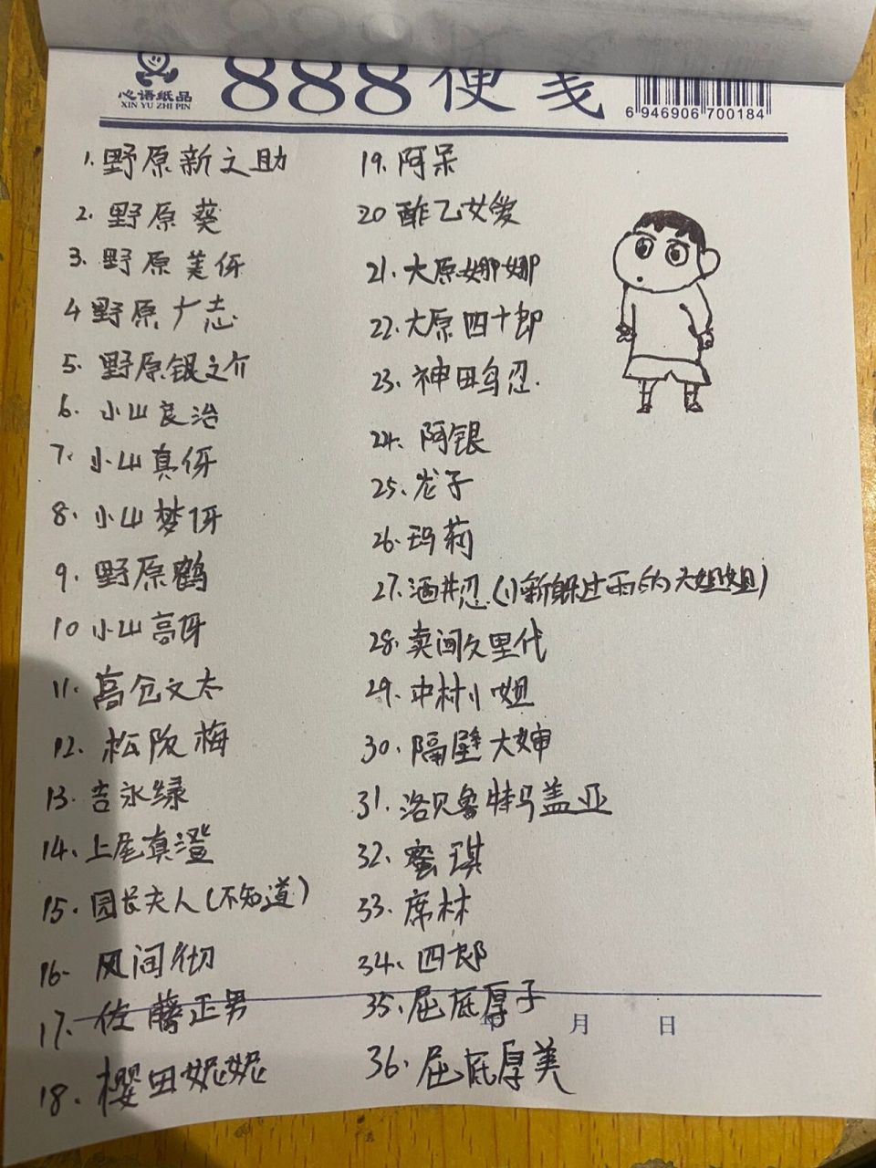 蜡笔小新是我看过最多的动画片了 目前也天天看 里面的人物大概都能背