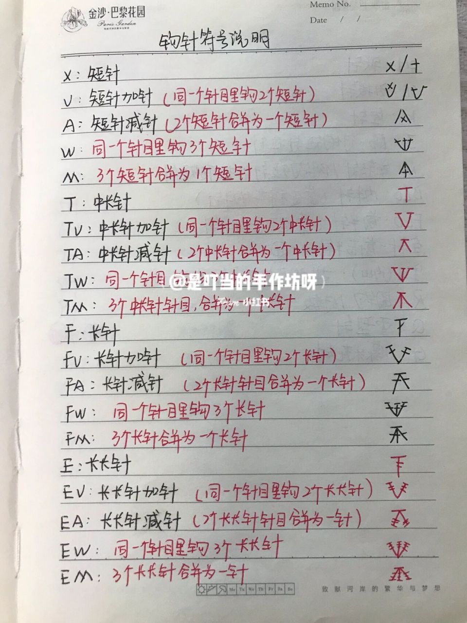 钩针基础针法,字母符号,图解说明,满满干货 整理出来了一部分比较基础