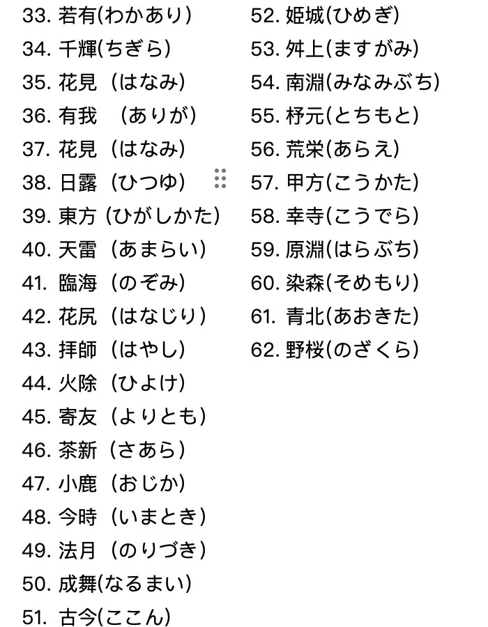 日本人那些好听又文艺的姓氏