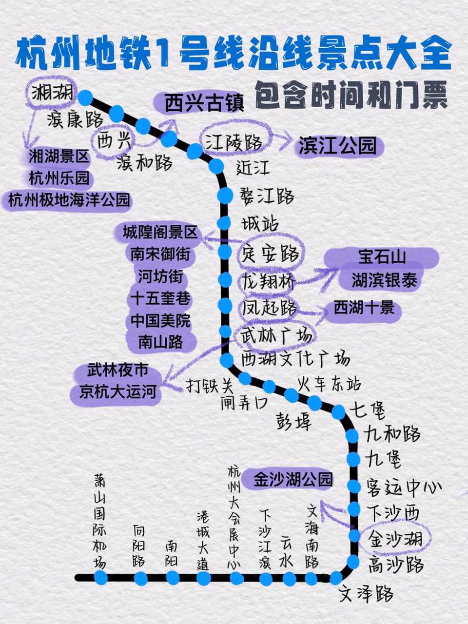 杭州1号线地铁站线路图片