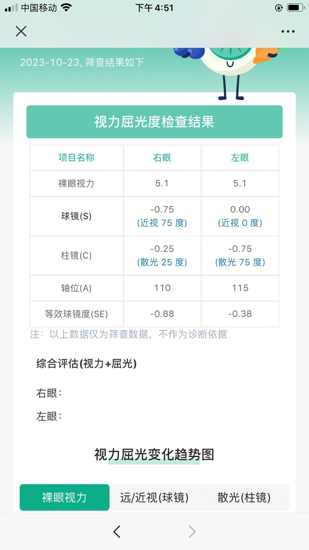 视力如何正确解读,近视了吗?看不懂了