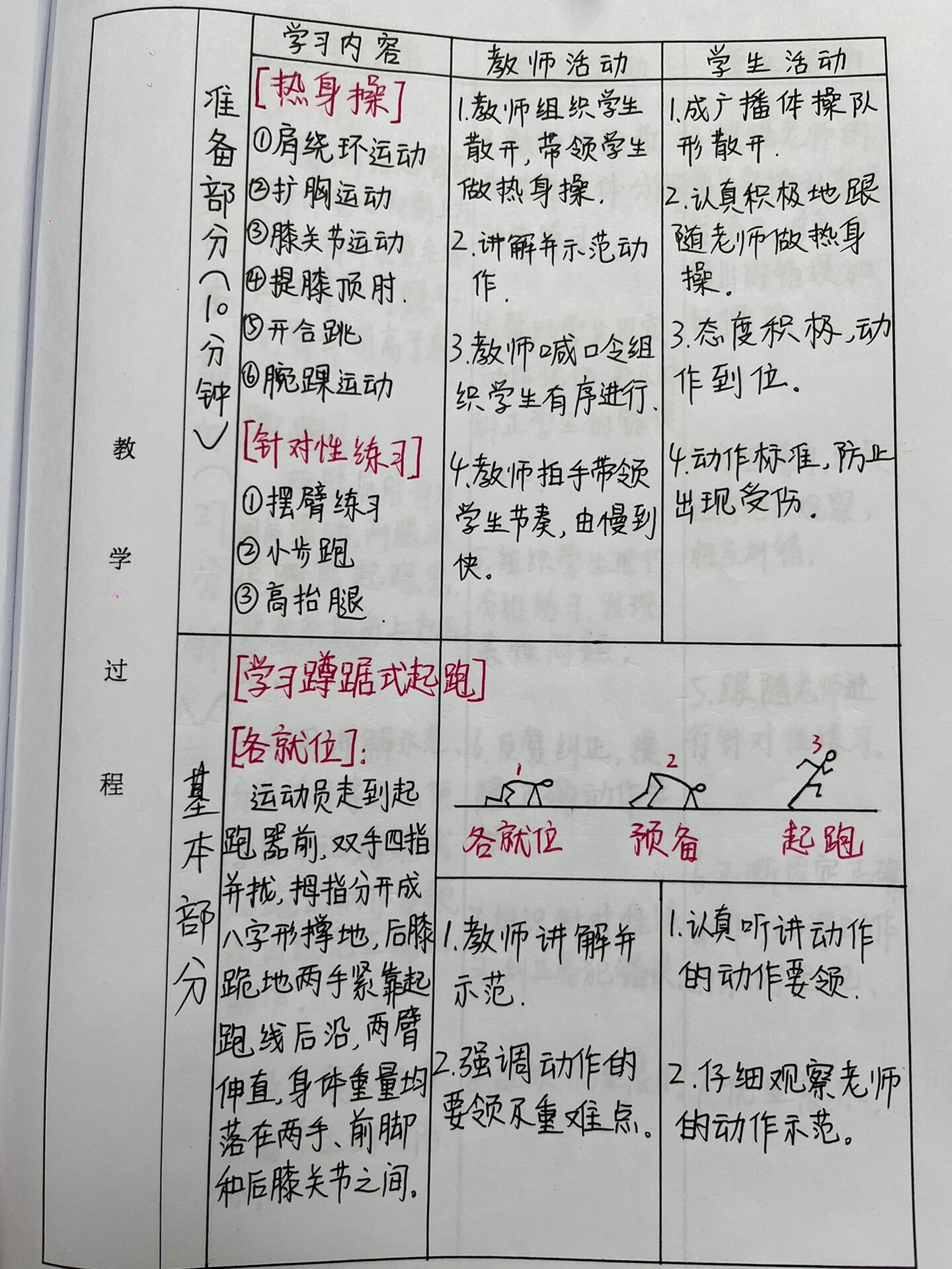 初中体育教案～蹲踞式起跑