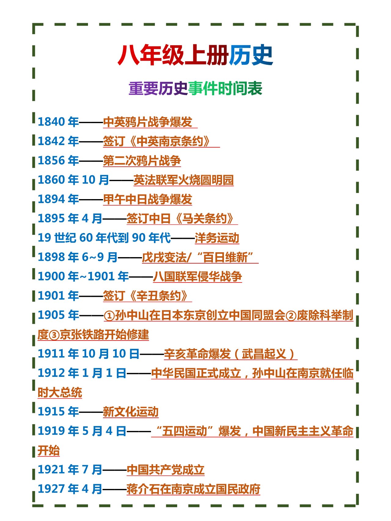 八年级上册历史重要历史事件时间表@小乐爱教育的动态