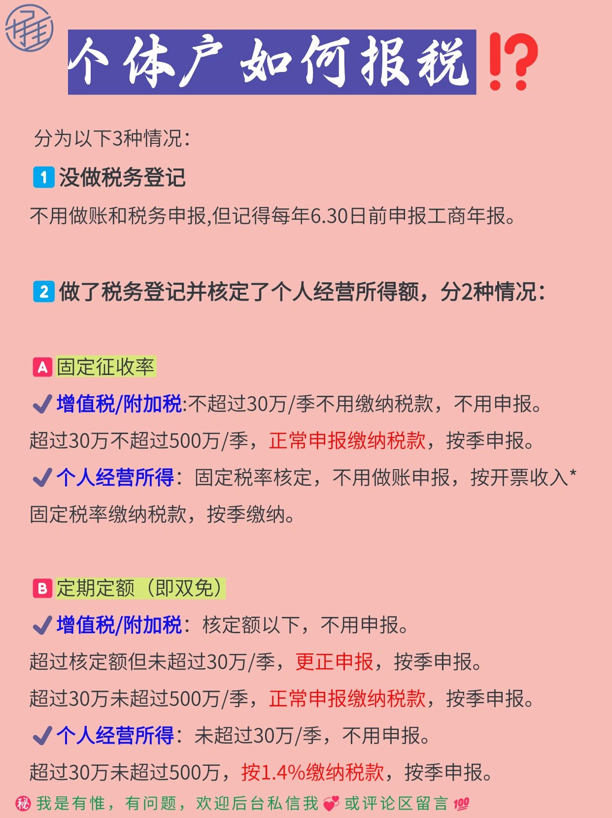 个体户如何报税?
