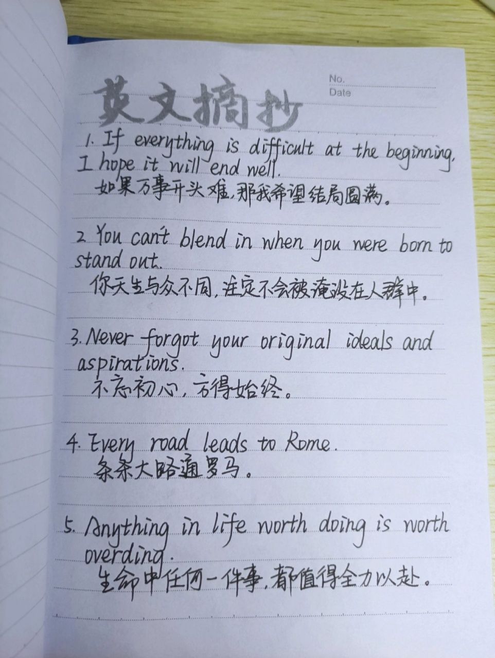 02英语作文素材套用句子——好句摘抄 英语作文想拿高分,u1s1,就是