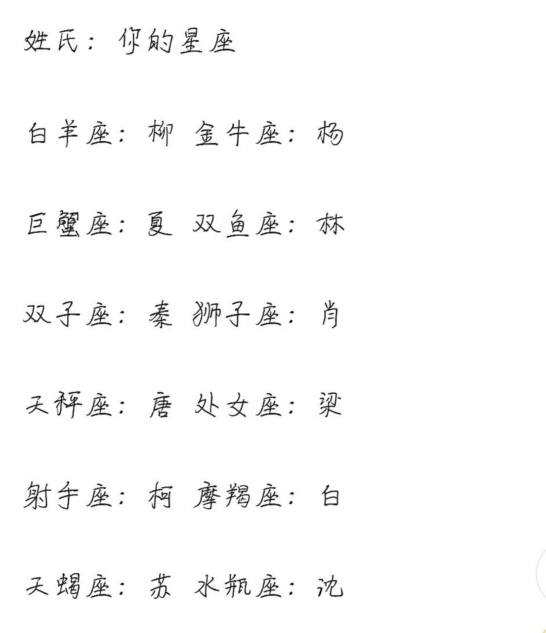 十二星座专属古代名