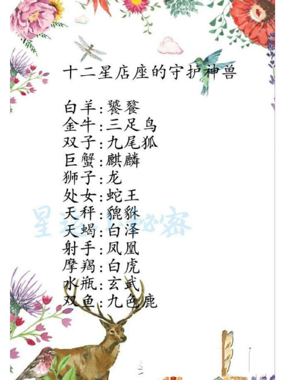 十二星座专属守护神 看看你是哪个呢求赞