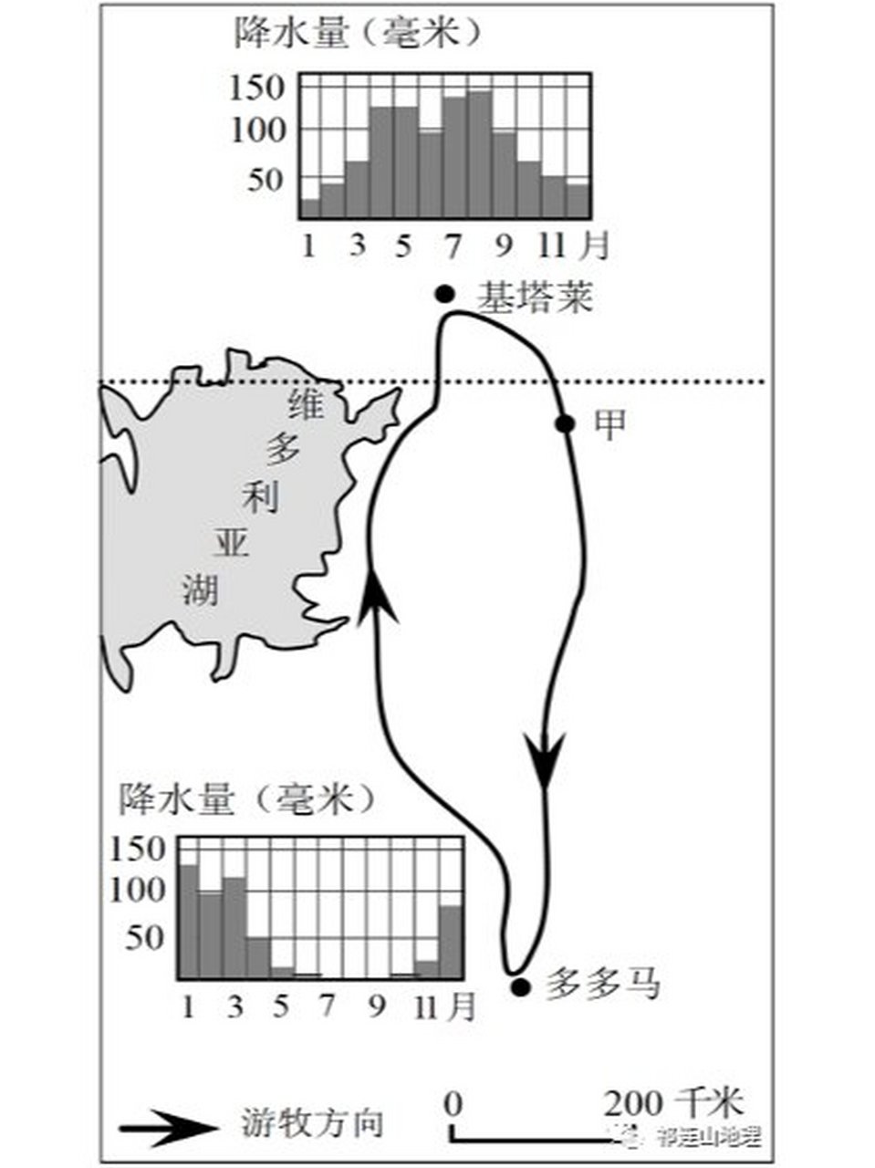 东非高原介绍图片