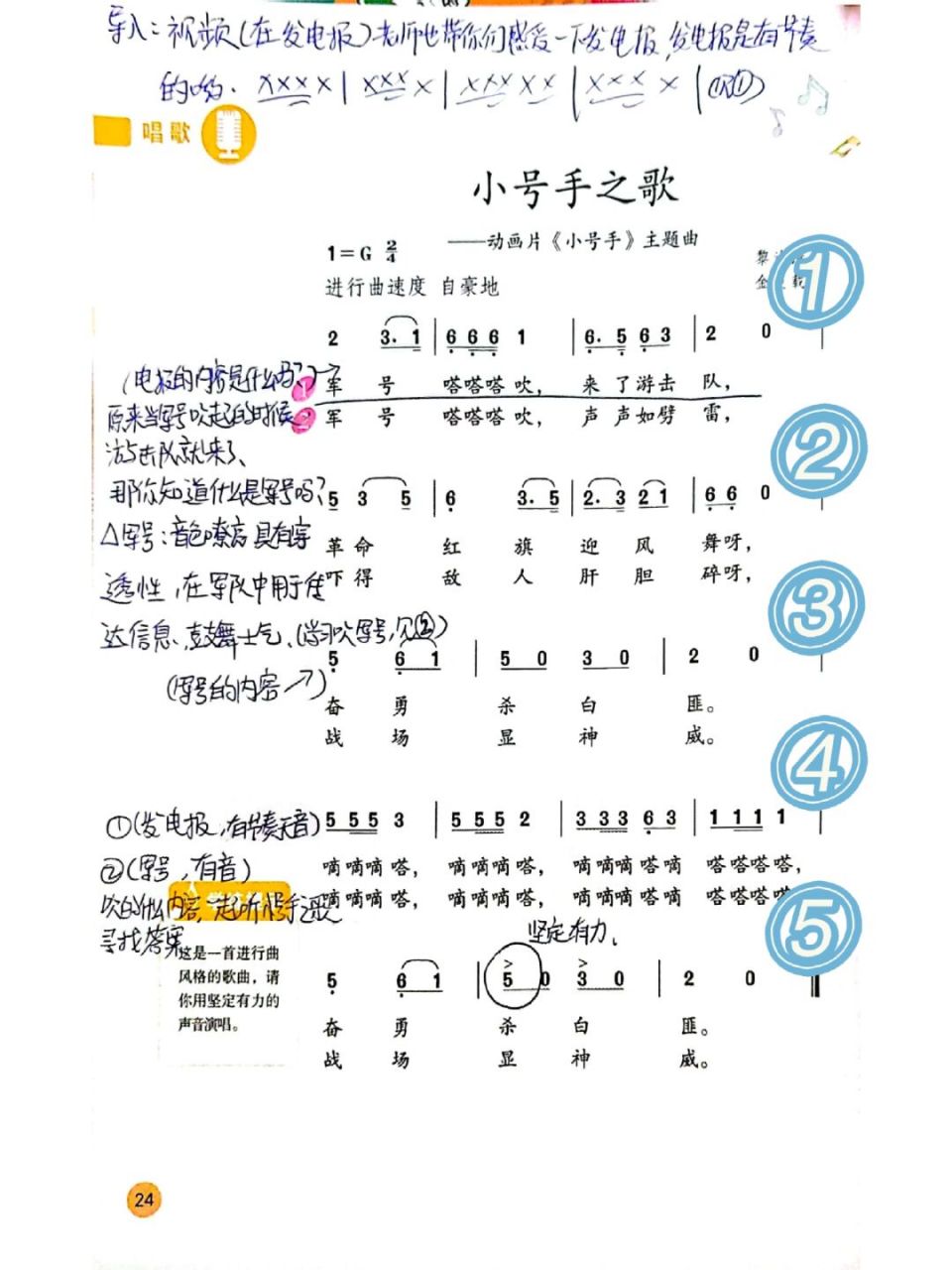 《小号手之歌》教研组评课思路 哈喽,小红书的姐妹们大家好,今天继续