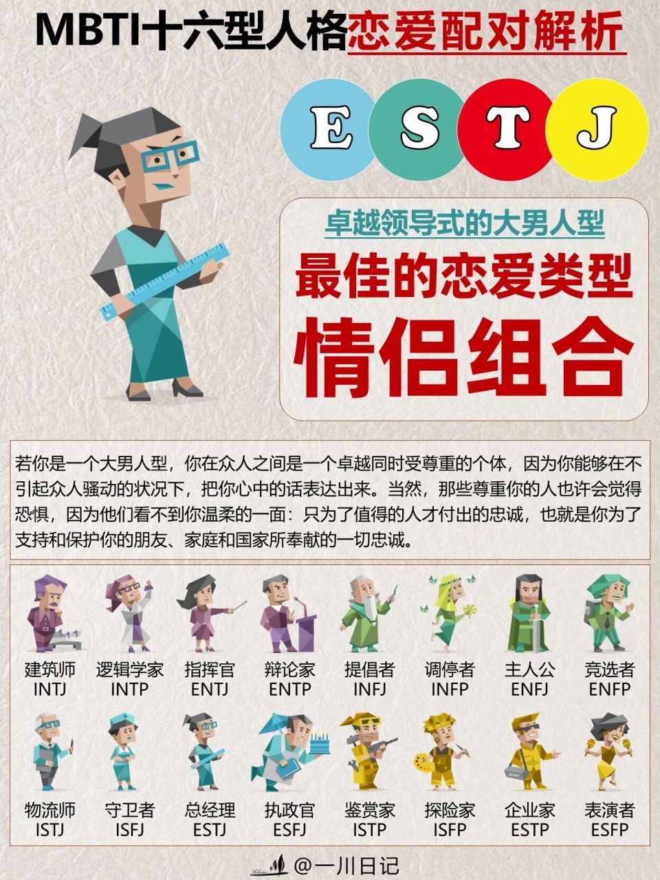 estj明星图片