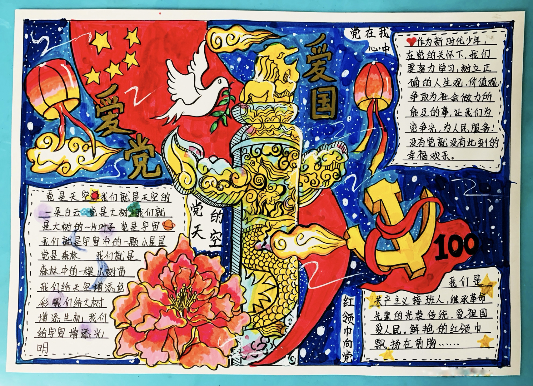 "学党史知党情感党恩跟党走"手抄报