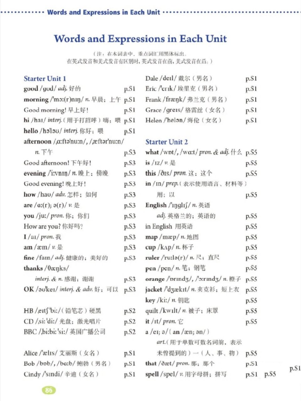 人教版英语七年级上册单词表