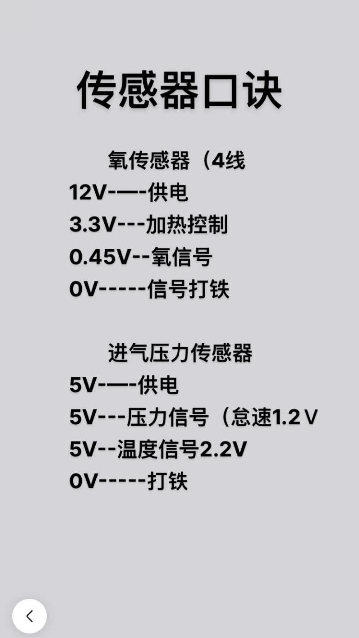 车知识分享计划