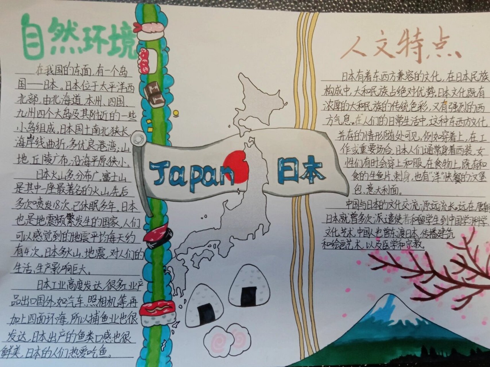 地理 日本手抄报 可临摹