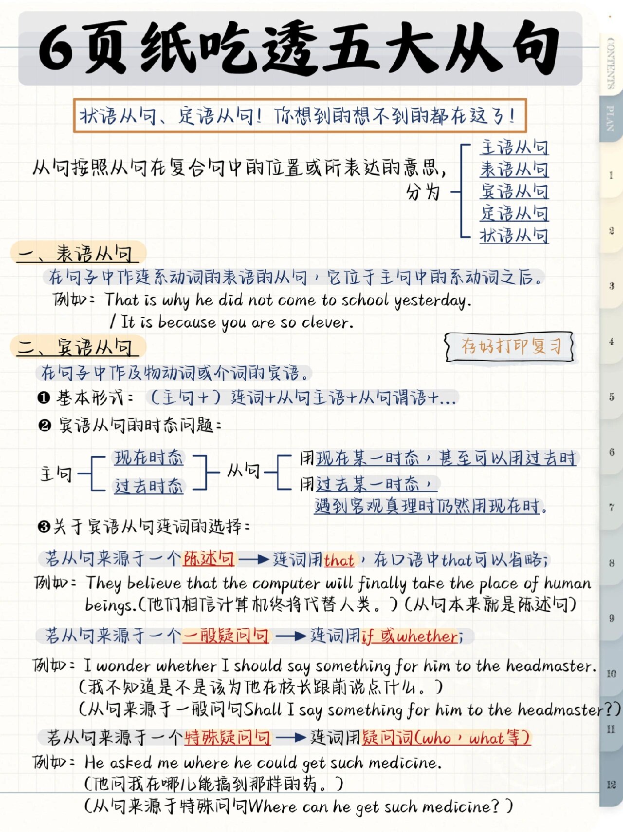 英语五大从句解析语法突破专项指南(英语五大从句解析语法突破专项指南pdf) 英语五大从句解析语法突破专项指南(英语五大从句解析语法突破专项指南pdf)