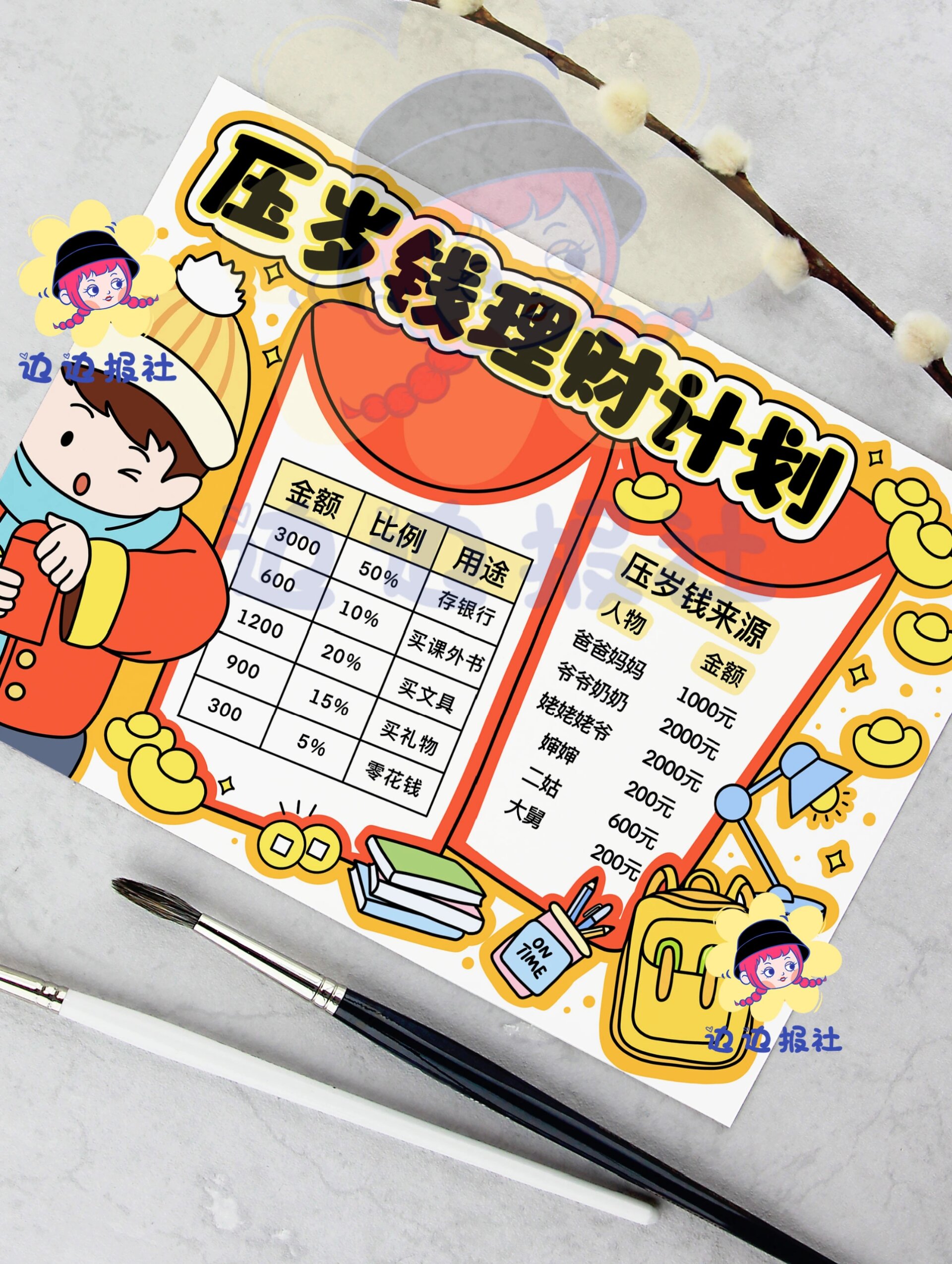 压岁钱理财计划手抄报/压岁钱使用计划-39