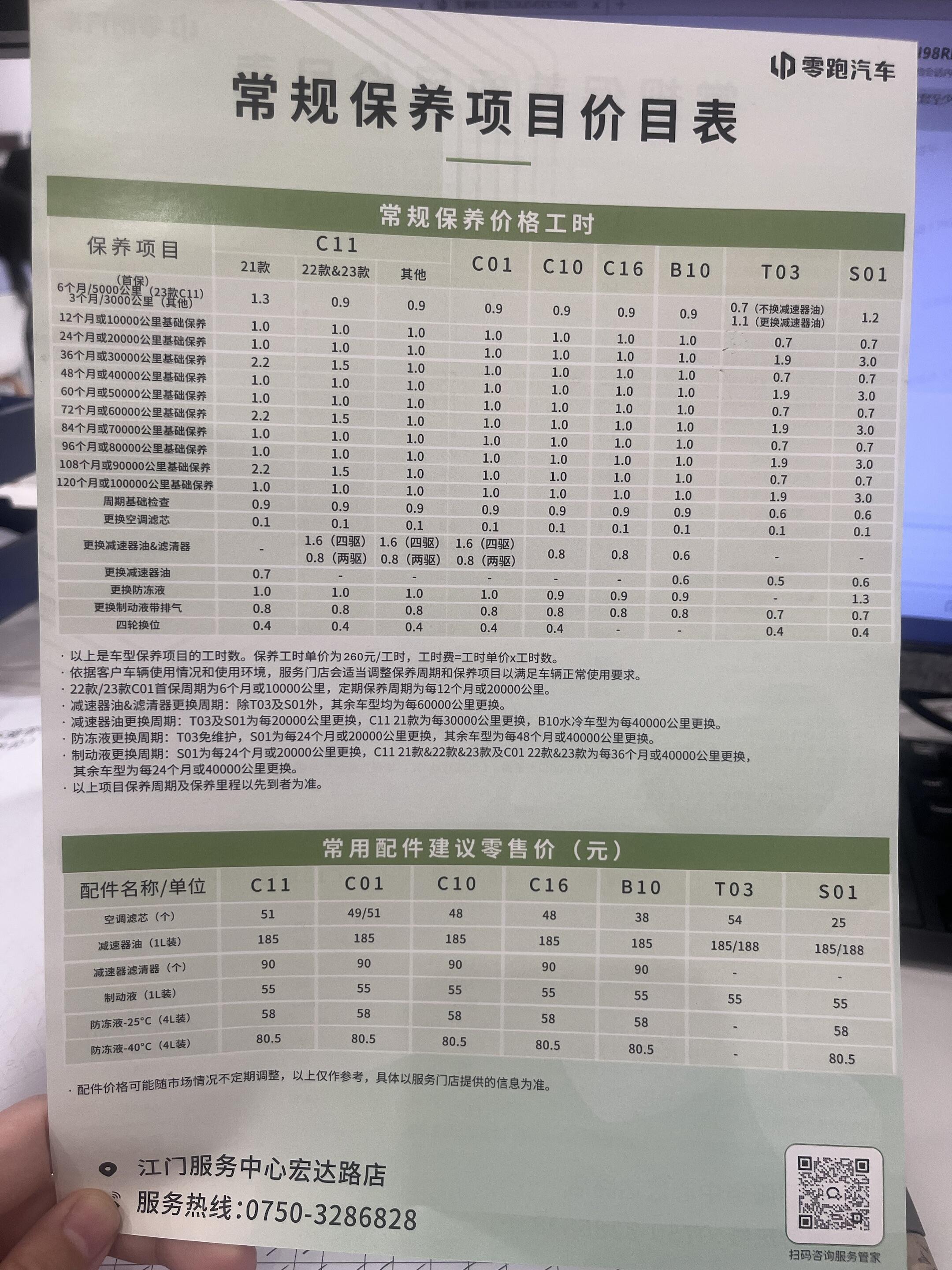 汽车保养价格