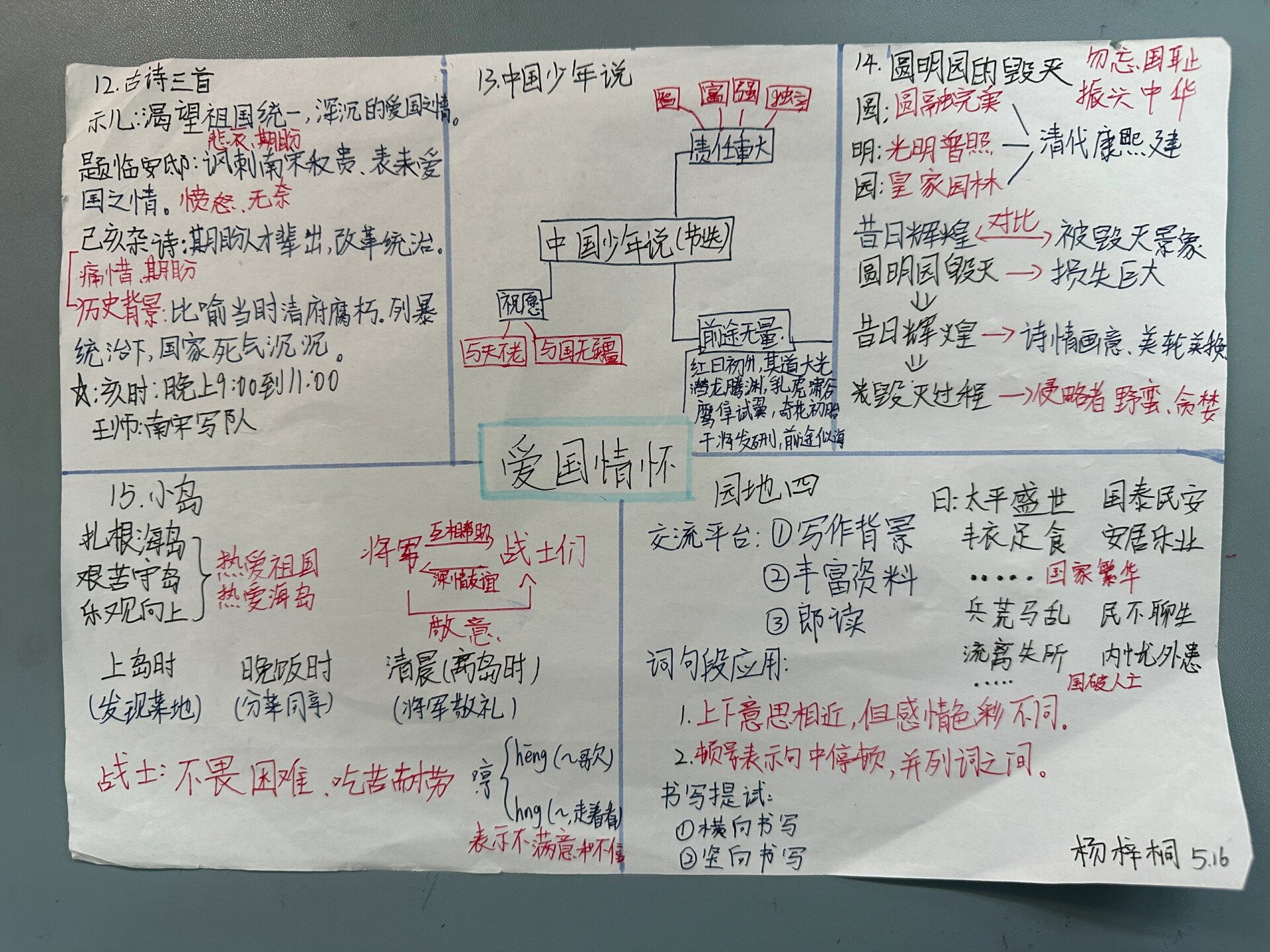语文五上四单元思维导图(爱国情怀)