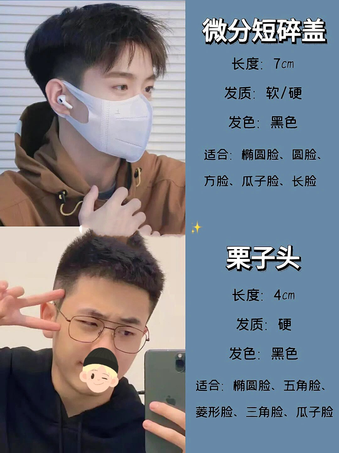男生还不知道自己适合什么发型一定要看这