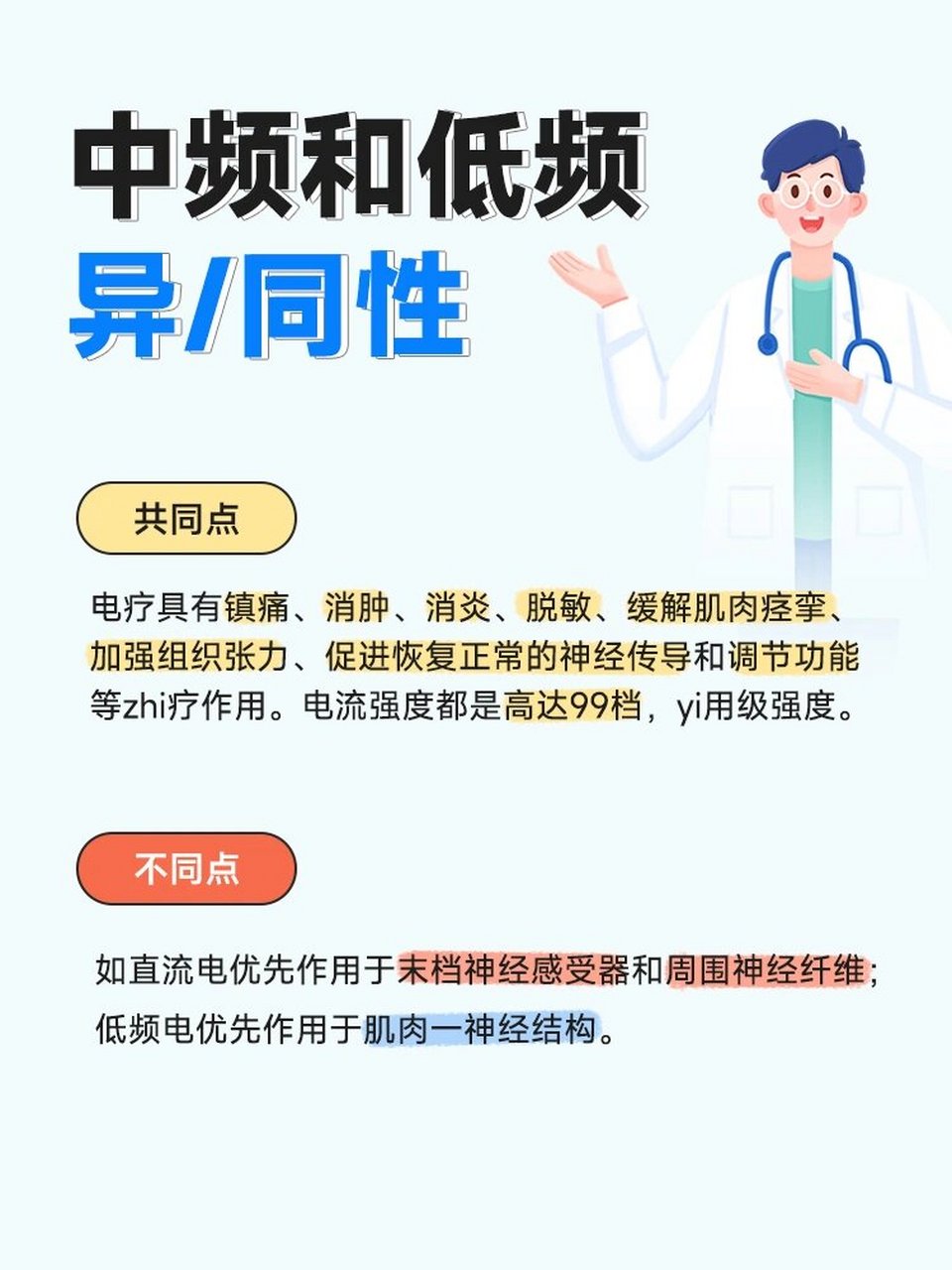 ❗干货中频vs低频的区别�首先来认识理 疗 理 疗学是一