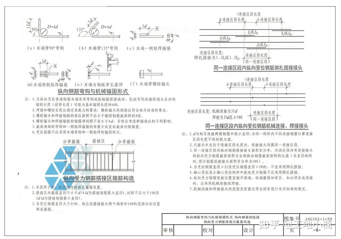 16g101–2楼梯图集43页图片