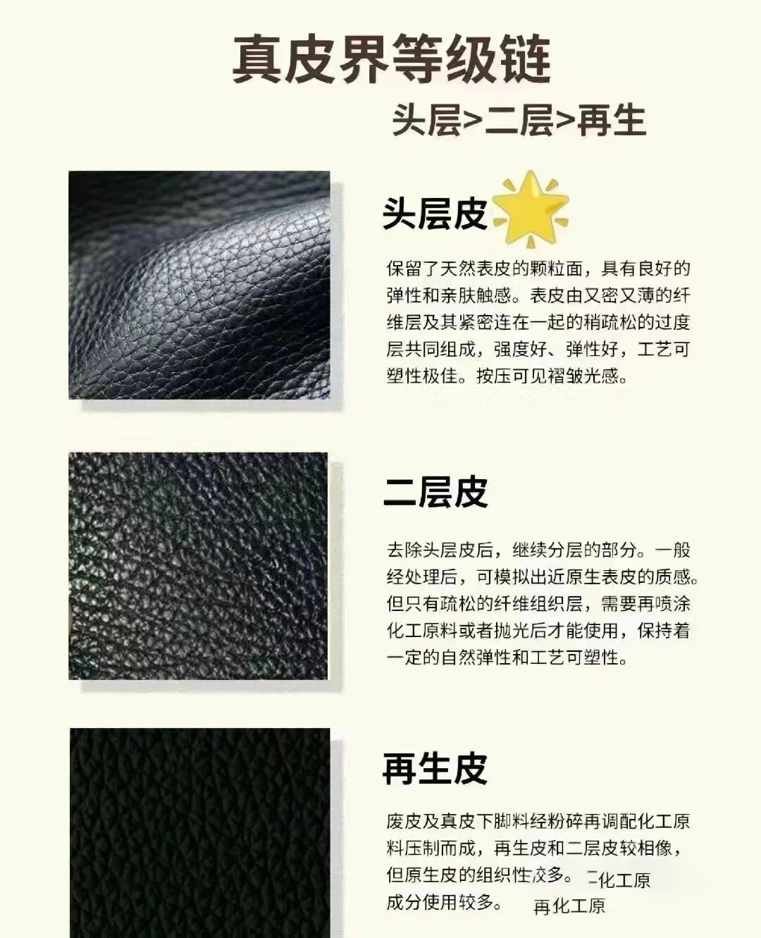 牛皮知识科普～如何区分头层皮 二层皮